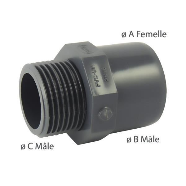 Adaptateur male / femelle ou male / male en PVC mixte à visser et à coller - 25mm x 32mm x 3/4''