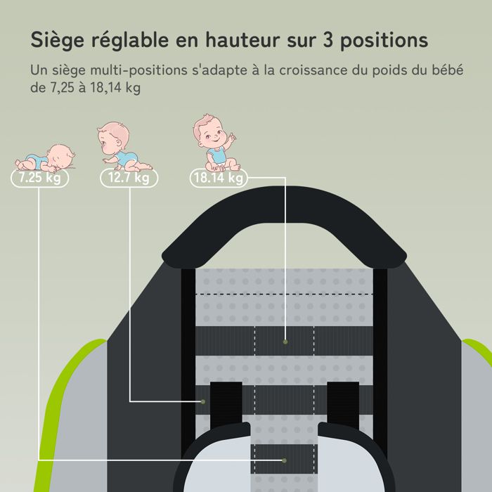 Porte Bébé Randonnée Ergonomique Support Dorsal Vert - Cdiscount  Puériculture & Eveil bébé