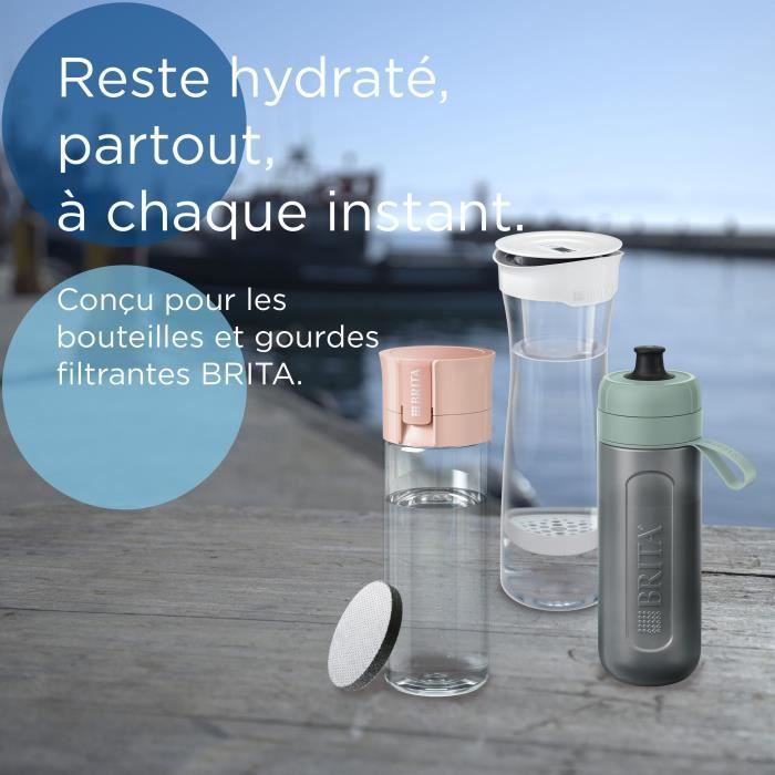 Brita cartouche filtrante P1000 On Line Active Plus - Carafe filtrante - Rue du Commerce