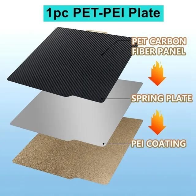 Plaque De Construction PEY Feuille PEI PEY 120x120mm Pour VORON 0.2 Autocollant Magnétique En