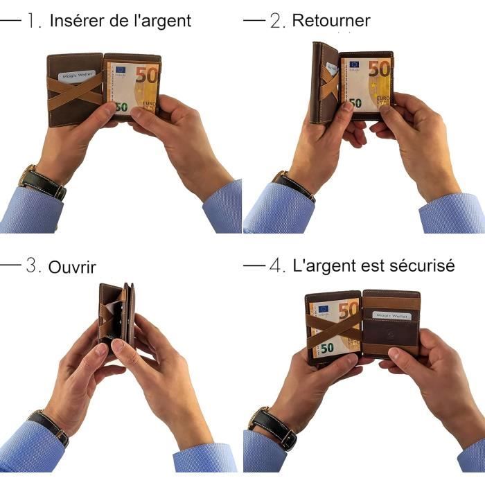 Porte Carte Bancaire Homme avec Poche à Billets Porte-Cartes de Crédit