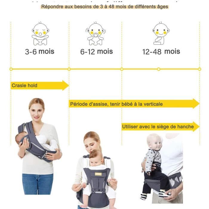 SUNVENO Siège de siège de hanche pour bébé, siège ergonomique avec poches à  sangle réglables, base souple, porte-bébé avant pour bébé de 3 à 36 mois