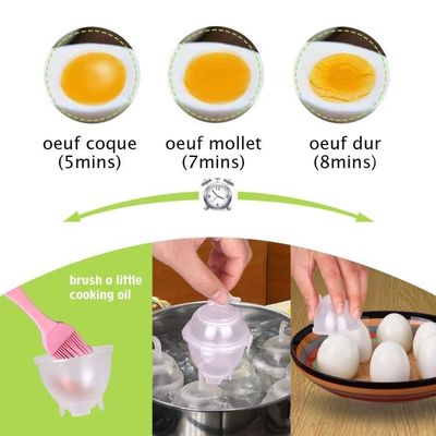 Acheter Nouveau Egglettes oeuf cuiseur tasse coque dure Silicone Eggies  moule fabricant outil pour Gadgets de cuisine