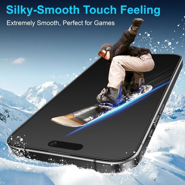 Film Protecteur Anti-espion Mat Pour IPhone 17 - Verre Trempé 9H, 2 écrans + 2 Caméras, Confidentialité 28°, Anti-reflets