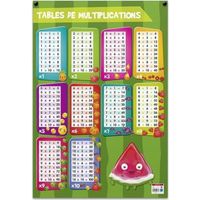Poster pédagogique - Tables de multiplications - 52 x 76 cm 52 cm