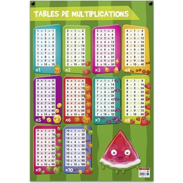 Remue Méninge  Jeux maths, Multiplication, Table de multiplication