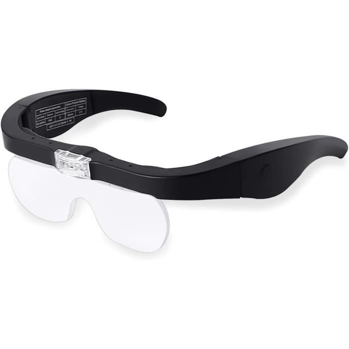 Loupe Loupe Frontale Avec Éclairage Led De