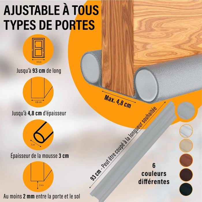 1 pièce Boudin de Porte Double Isolant 96 cm, Bas de Porte Asolation