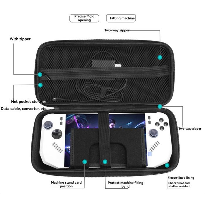 Sac Console RG40XX V Étui De Protection Rigide En EVA Pour Console Sac Console RG40XX V Étui De Protection Rigide En EVA Pour Console