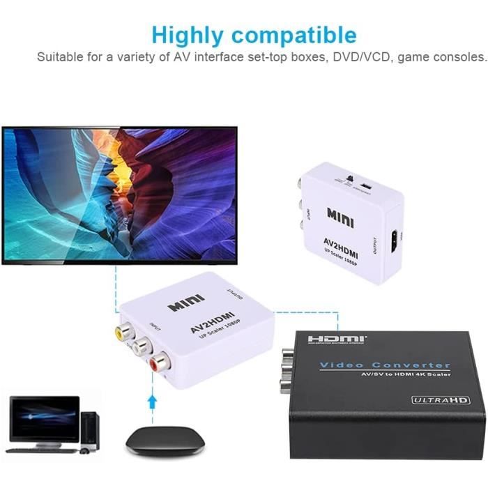 Convertisseur AV vers HDMI, Prise en Charge Multi RCA Entrée PAL-NTSC ...
