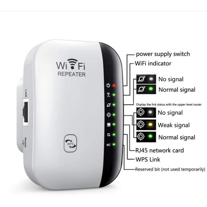 Répéteur WiFi Puissant: 2.4GHz 300Mbps Amplificateur WiFi avec Port  Ethernet, WiFi Extender Extenseur sans Fil Amplificateur de Signal du  Réseau Avoir