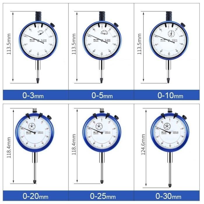 Cadran analogique hot sale