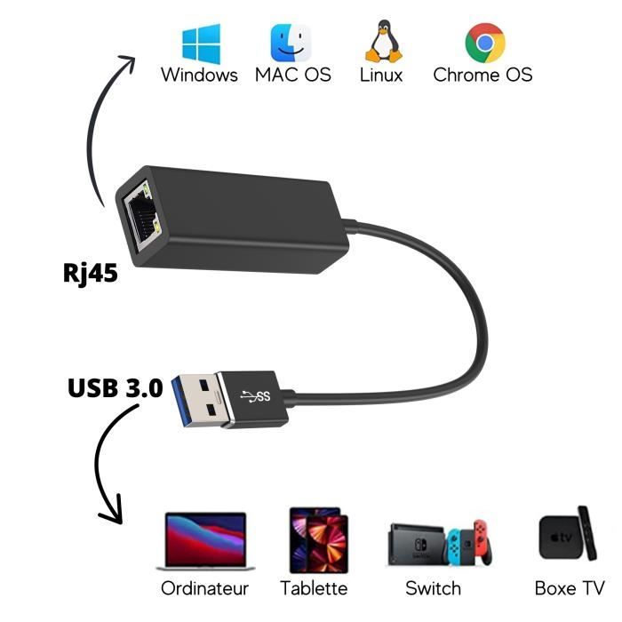Adaptateur USB vers Ethernet USB 3.0 vers Rj45 Gigabit à 1000 Mbps pour  Ordinateur-Switch Windows-Mac OS-Linux - Cdiscount Informatique