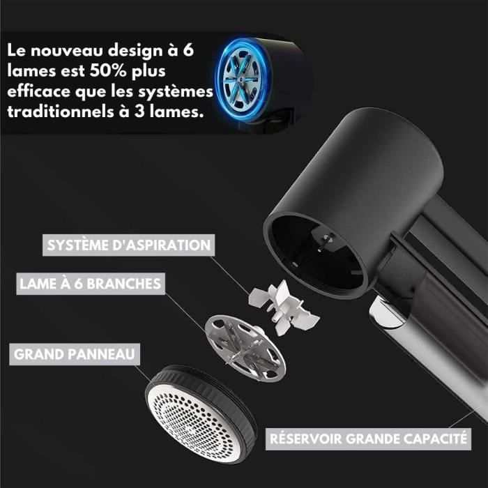 Rasoir Anti-Bouloche Électrique - Machine Anti Peluche Rechargeable Pour  Vêtement & Maison - Appareil Coupe Bouloches À 3 Vit[H37]