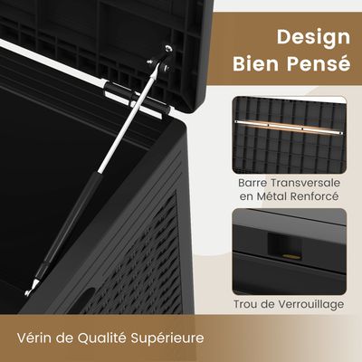 COSTWAY Coffre De Rangement Extérieur 96L PP - Boîte De Terrasse Motif Osier, Couvercle Verrouillable, Noir