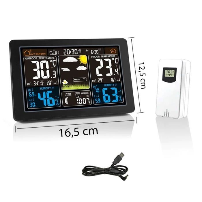 Sitemapcdatahttpsshopinf Inetcomla Chaine Meteo Sete