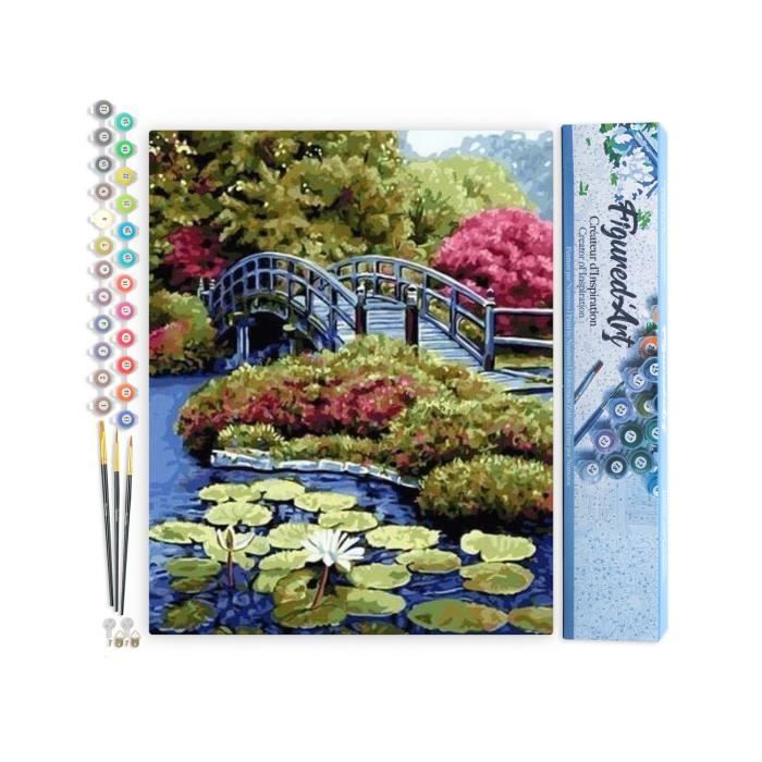 Kit Peinture Par Numéros Adulte - 'La Terreur' Monstre - Toile 20x40 Cm Avec Peintures Et Pinceaux - Activité Créative DIY Déco Maison - 9