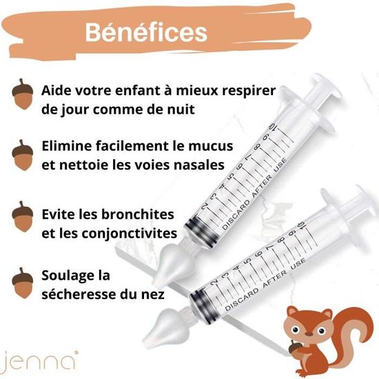 Kit Seringue Nasale Bébé - 4 Pipettes + Brosse - Sérum Physiologique - Hygiène Nez Enfant