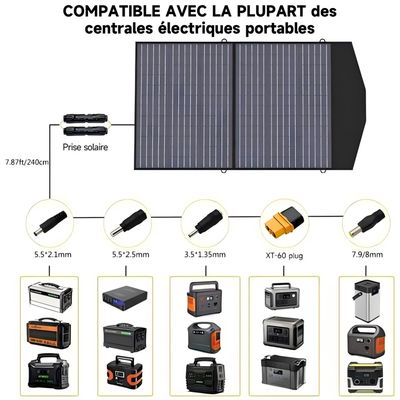 ALLPOWERS R600 centrale électrique portable avec panneau solaire (en