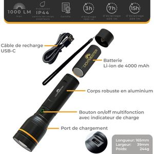Alarme D'urgence Personnelle [Lot De 3] Alarme De Sécurité 130 DB Avec Lampe Torche LED Pour Enfants Personnes Agees Noir Bleu Violet 97300224