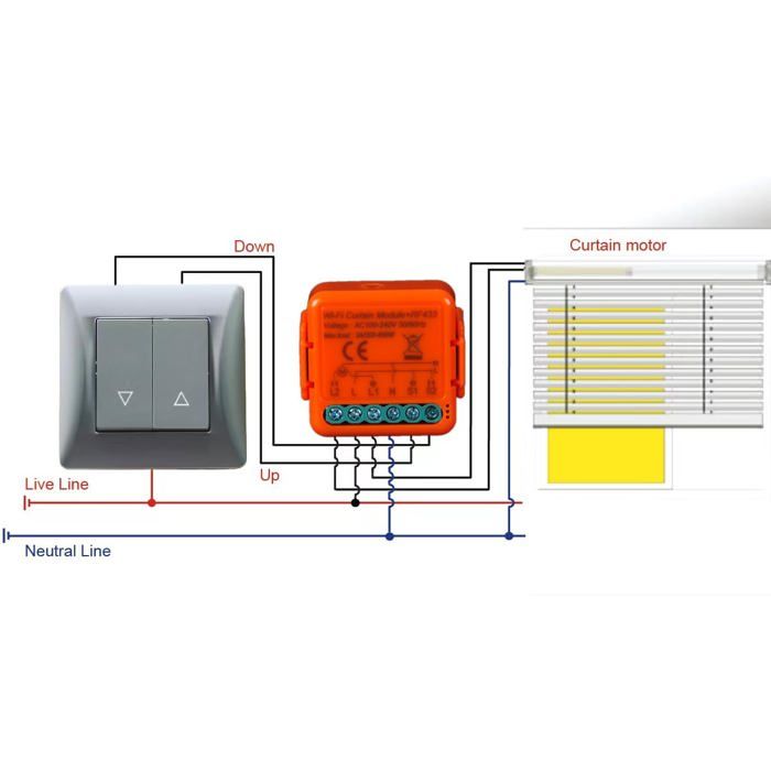Interrupteur Volets Roulants WiFi Interrupteur Intelligent 433MHz ...