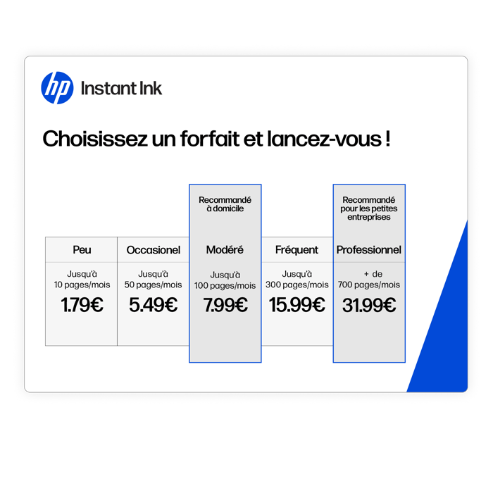 Carte prépayée Instant Ink HP Abonnement livraison cartouches — free download