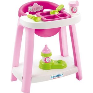 Nurserie Jouet Cdiscount