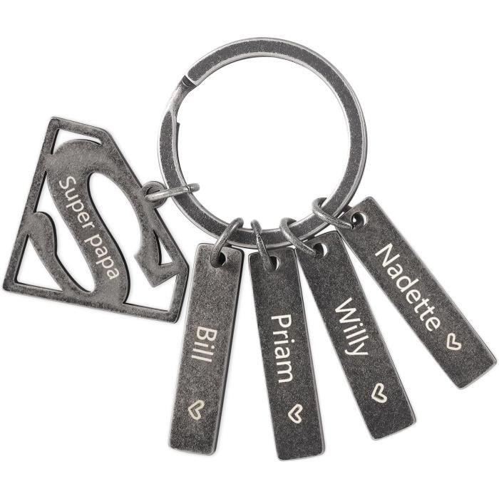 Porte-clés personnalisé - Made In Pays Basque