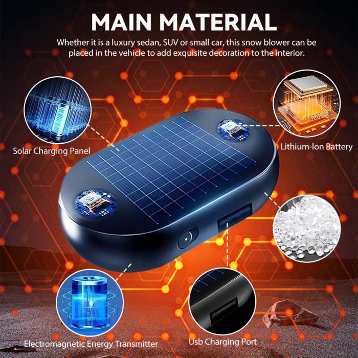 Dispositif Antigel Pour Pare-brise Voiture - Recharge Solaire/USB - Technologie électromagnétique - 2 Pièces - Protection Hivernale Sans Produits Chimiques