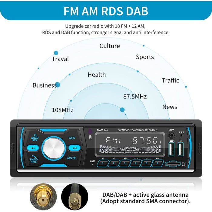 CAMECHO Autoradio 1 DIN Bluetooth - Radio FM MP3 USB AUX TF - Mains Libres 4x45W Avec Télécommande