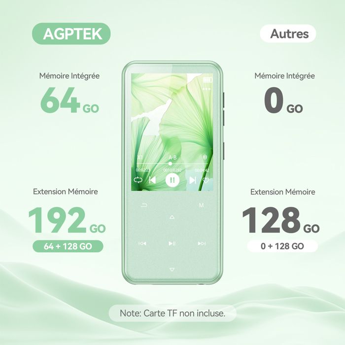 Lecteur MP3 AGPTEK 64Go Bluetooth 5.3 - Écran 2.4" HD, Haut-parleurs Intégrés, Radio & Podomètre
