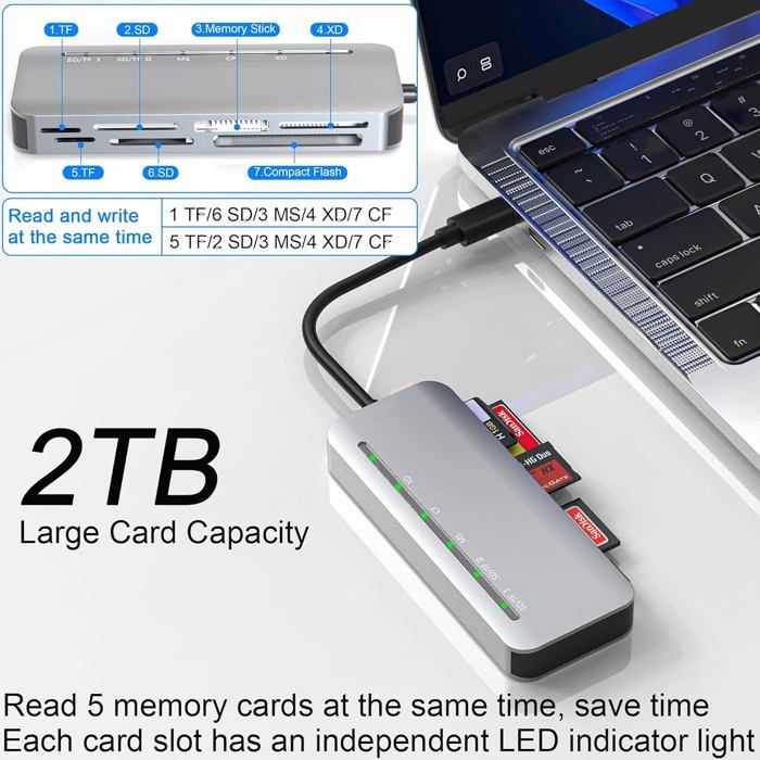 Carte Sd Lecteur Carte 5-en-1 - USB-C/Lightning/USB-A (SD/CF/XD/MS/Micro SD) Sd Card