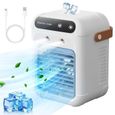 Climatiseur Portable Rechargeable, Rafraichisseur d’Air USB avec Brumisateur 2 Vitesses pour Bureau Chambre Extérieur