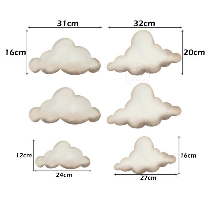 Decoration Chambre Bebe Nuage Cdiscount