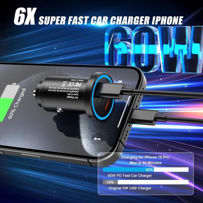 FUHAYA Caricabatterie Auto Rapido 60W Con 2 Porte USB-C E 2 Cavi Certificati MFi Per IPhone 15 E Galaxy | Doppio PD 3.0