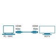 MCL Samar Câble HDMI Mâle Haute vitesse 3D + ETHER-2
