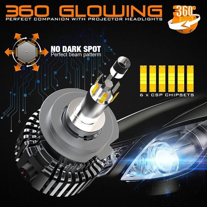 Ampoules LED H7 D-Lumina 360° 100W 16000LM - Kit Phares Voiture Blanc 6500K 500% Plus Lumineux