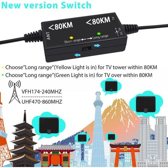Antenne TV Intérieure Amplifiée 600 Km – Réception TNT HD 1080p/4K – Câble 10 M – Pour Chaînes Gratuites