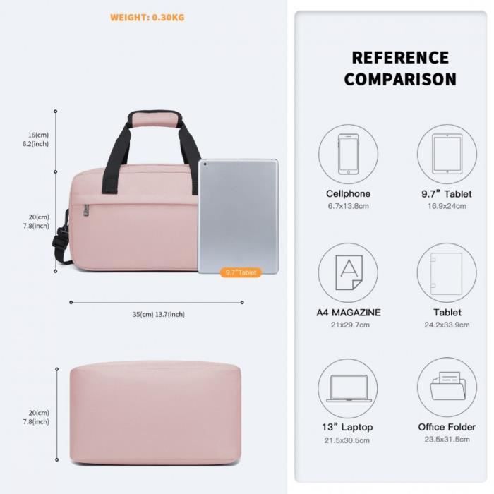Trousse de toilette ryanair outlet