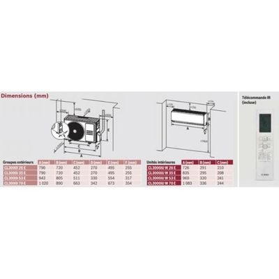 Télécommande Universelle Pour Climatiseur AC232A - Compatible Avec AR REG1U, AGU9RLF, Etc. - Remplacement Facile - Avec écran - 13