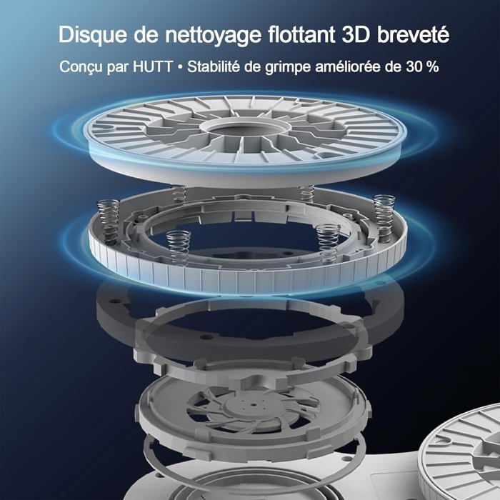 HUTT S7 Robot Nettoyeur De Vitres Avis : Caractéristiques, Autonomie Et Performances De Nettoyage Sur Vitrages Difficiles