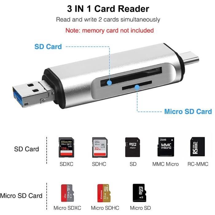 Lecteur de Carte SD, BorlterClamp USB C vers SD Lecteur de Carte,  Adaptateur Carte SD/Micro SD USB C, Lecteur de Carte Mémoire SD, Compatible  avec