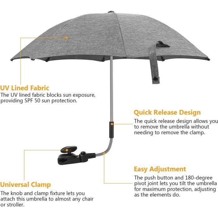 Ombrelle Poussette Universelle Anti UV 50+, Parasol Poussette