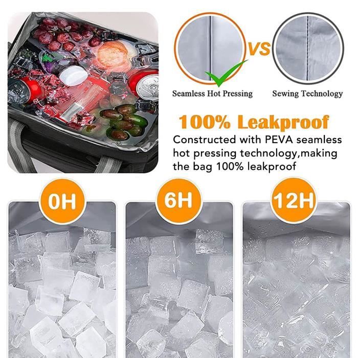 Boîte alimentaire isotherme et Thermo pour aliments Laken inox 1.5L