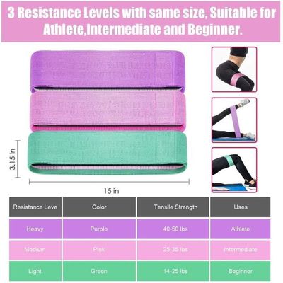 QZLSAYSL Bandes élastiques De Gymnastique, Bandes élastiques De Résistance Pour Le Fitness à 3 étages, Bandes élastiques Pour Le Fitness Avec Ancrage Pour La Porte, Avec Sac De Rangement - Lot De