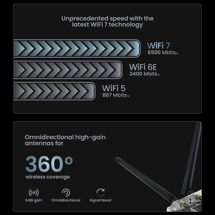 Carte WiFi 7 PCIe Intel BE200 - Bluetooth 5.4 - Dual Band 2.4/5/6 GHz, Jusqu'à 5 Gb/s - Compatible Windows/Linux