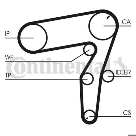 Kit De Distribution Continental Contitech CT1106K1 - Pour Moteur, Remplacement Courroie Distribution + Accessoires