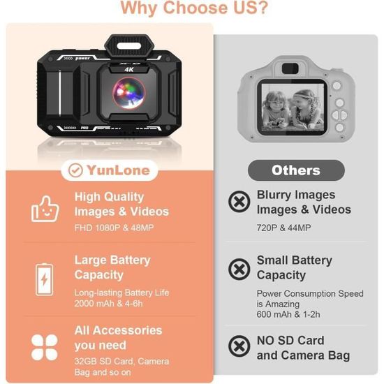 Appareil Photo Numérique 48MP - écran 2,4 Pouces, Zoom 16x, Anti-secousses - Compact Pour Voyages, Adolescents