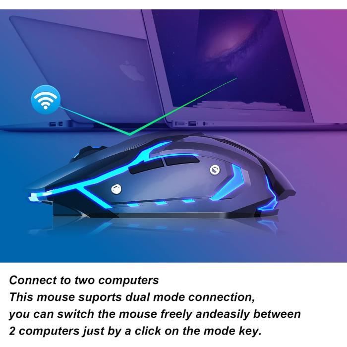 Souris Sans Fil Avec Lecteur D’empreintes Digitales – Sécurité Biométrique – 20 Empreintes Stockées - 10