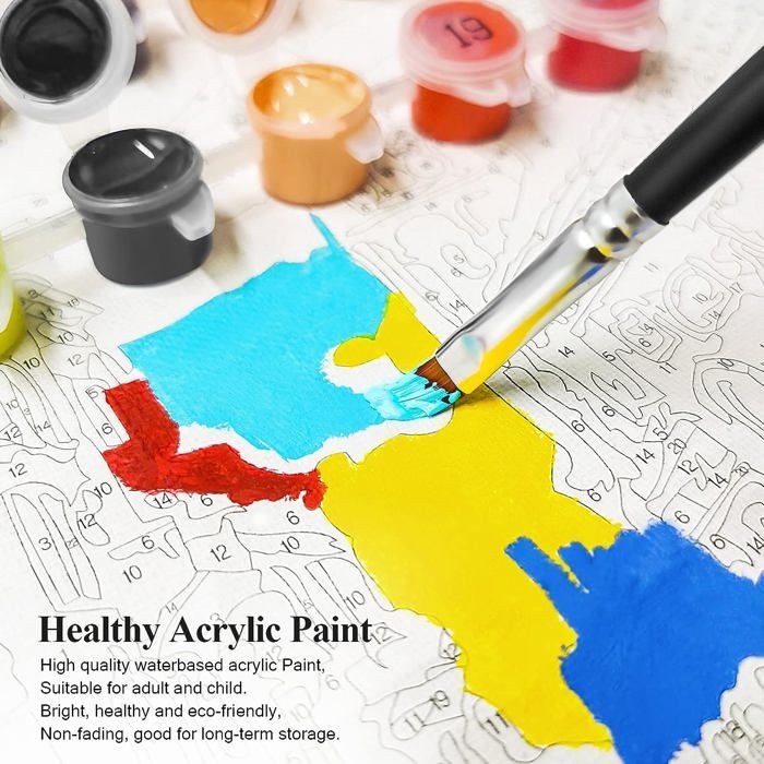 Sitemapcdatahttpswwuinfbizidpeinture Par Numero Adultes